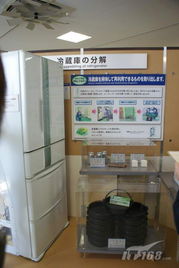 舊家電何去何從 松下環(huán)保技術(shù)中心見(jiàn)聞